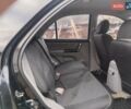 Чорний Кіа Соренто, об'ємом двигуна 2.5 л та пробігом 193 тис. км за 7500 $, фото 16 на Automoto.ua