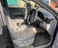 Киа Соренто 2007 в Синельниковом на Automoto.ua Черный Киа Соренто, объемом двигателя 2.5 л и пробегом 162 тыс. км за 3700 $, фото 10 на Automoto.ua