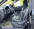 Чорний Кіа Соренто, об'ємом двигуна 2.5 л та пробігом 300 тис. км за 4800 $, фото 9 на Automoto.ua