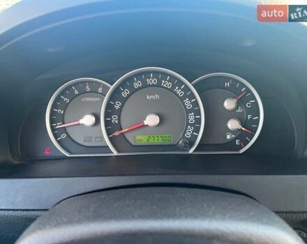 Киа Соренто 2007 в Киеве на Automoto.ua Черный Киа Соренто, объемом двигателя 2.5 л и пробегом 277 тыс. км за 4600 $, фото 15 на Automoto.ua
