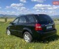 Киа Соренто 2007 в Киеве на Automoto.ua Черный Киа Соренто, объемом двигателя 2.5 л и пробегом 205 тыс. км за 5500 $, фото 4 на Automoto.ua