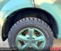 Киа Соренто 2007 в Чугуеве на Automoto.ua Черный Киа Соренто, объемом двигателя 2.5 л и пробегом 305 тыс. км за 6000 $, фото 13 на Automoto.ua