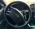 Киа Соренто 2007 в Камень-Каширский на Automoto.ua Черный Киа Соренто, объемом двигателя 2.5 л и пробегом 290 тыс. км за 8800 $, фото 1 на Automoto.ua