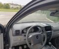 Чорний Кіа Соренто, об'ємом двигуна 2 л та пробігом 307 тис. км за 3899 $, фото 7 на Automoto.ua