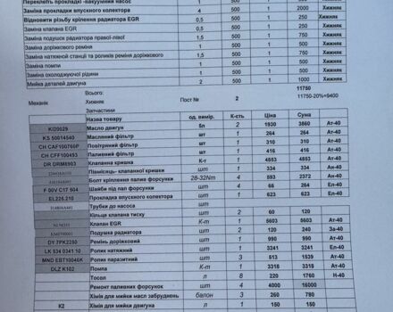 Чорний Кіа Соренто, об'ємом двигуна 2.5 л та пробігом 313 тис. км за 4600 $, фото 9 на Automoto.ua
