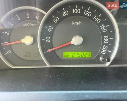 Черный Киа Соренто, объемом двигателя 2.5 л и пробегом 215 тыс. км за 8500 $, фото 12 на Automoto.ua