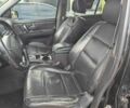 Киа Соренто 2007 в Ужгороде на Automoto.ua Черный Киа Соренто, объемом двигателя 3.3 л и пробегом 235 тыс. км за 7000 $, фото 9 на Automoto.ua