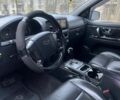 Черный Киа Соренто, объемом двигателя 2.5 л и пробегом 230 тыс. км за 4900 $, фото 5 на Automoto.ua