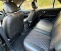 Киа Соренто 2007 в Чугуеве на Automoto.ua Черный Киа Соренто, объемом двигателя 2.5 л и пробегом 305 тыс. км за 6000 $, фото 7 на Automoto.ua