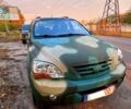 Киа Соренто 2007 в Чугуеве на Automoto.ua Черный Киа Соренто, объемом двигателя 2.5 л и пробегом 305 тыс. км за 6000 $, фото 1 на Automoto.ua