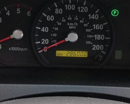 Черный Киа Соренто, объемом двигателя 2.5 л и пробегом 286 тыс. км за 6600 $, фото 14 на Automoto.ua