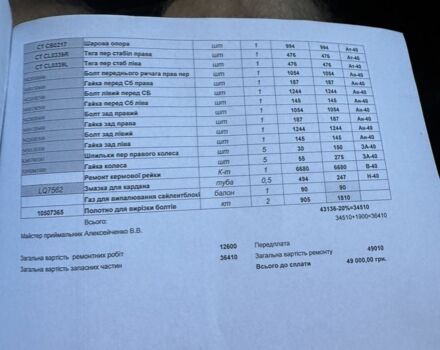 Чорний Кіа Соренто, об'ємом двигуна 2.5 л та пробігом 313 тис. км за 4600 $, фото 12 на Automoto.ua