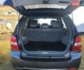 Чорний Кіа Соренто, об'ємом двигуна 2.5 л та пробігом 193 тис. км за 7500 $, фото 19 на Automoto.ua