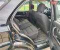 Черный Киа Соренто, объемом двигателя 2.5 л и пробегом 240 тыс. км за 9700 $, фото 6 на Automoto.ua