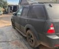 Киа Соренто 2007 в Синельниковом на Automoto.ua Черный Киа Соренто, объемом двигателя 2.5 л и пробегом 162 тыс. км за 3700 $, фото 1 на Automoto.ua