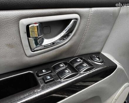 Чорний Кіа Соренто, об'ємом двигуна 2.5 л та пробігом 226 тис. км за 8490 $, фото 11 на Automoto.ua