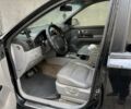 Чорний Кіа Соренто, об'ємом двигуна 2.5 л та пробігом 270 тис. км за 7200 $, фото 13 на Automoto.ua