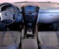 Киа Соренто 2007 в Одессе на Automoto.ua Черный Киа Соренто, объемом двигателя 3.5 л и пробегом 195 тыс. км за 6900 $, фото 6 на Automoto.ua