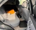 Киа Соренто 2007 в Синельниковом на Automoto.ua Черный Киа Соренто, объемом двигателя 2.5 л и пробегом 162 тыс. км за 3700 $, фото 6 на Automoto.ua