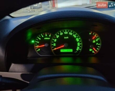 Черный Киа Соренто, объемом двигателя 2.5 л и пробегом 250 тыс. км за 9500 $, фото 16 на Automoto.ua
