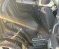 Киа Соренто 2007 в Киеве на Automoto.ua Черный Киа Соренто, объемом двигателя 2.5 л и пробегом 277 тыс. км за 4600 $, фото 11 на Automoto.ua