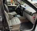Чорний Кіа Соренто, об'ємом двигуна 2.5 л та пробігом 270 тис. км за 7200 $, фото 15 на Automoto.ua