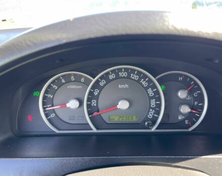 Черный Киа Соренто, объемом двигателя 2.5 л и пробегом 210 тыс. км за 5500 $, фото 7 на Automoto.ua