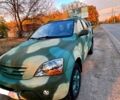Киа Соренто 2007 в Чугуеве на Automoto.ua Черный Киа Соренто, объемом двигателя 2.5 л и пробегом 305 тыс. км за 6000 $, фото 1 на Automoto.ua