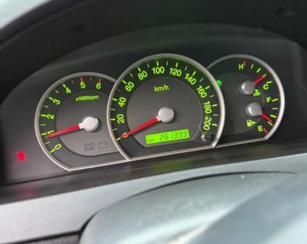 Черный Киа Соренто, объемом двигателя 2.4 л и пробегом 261 тыс. км за 6900 $, фото 11 на Automoto.ua