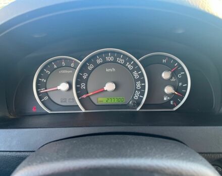 Киа Соренто 2007 в Киеве на Automoto.ua Черный Киа Соренто, объемом двигателя 2.5 л и пробегом 277 тыс. км за 4600 $, фото 17 на Automoto.ua