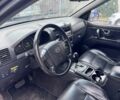 Чорний Кіа Соренто, об'ємом двигуна 2.5 л та пробігом 313 тис. км за 4600 $, фото 6 на Automoto.ua