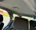 Черный Киа Соренто, объемом двигателя 0 л и пробегом 267 тыс. км за 3700 $, фото 4 на Automoto.ua