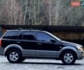 Черный Киа Соренто, объемом двигателя 2.5 л и пробегом 208 тыс. км за 8200 $, фото 24 на Automoto.ua