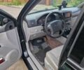 Чорний Кіа Соренто, об'ємом двигуна 2.5 л та пробігом 233 тис. км за 5000 $, фото 4 на Automoto.ua