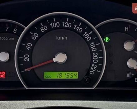 Черный Киа Соренто, объемом двигателя 3.3 л и пробегом 181 тыс. км за 9200 $, фото 22 на Automoto.ua