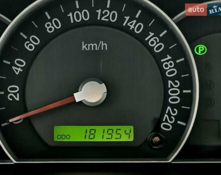 Черный Киа Соренто, объемом двигателя 3.3 л и пробегом 181 тыс. км за 9200 $, фото 23 на Automoto.ua