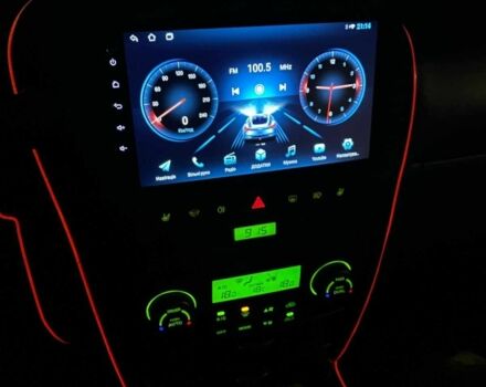 Чорний Кіа Соренто, об'ємом двигуна 2.5 л та пробігом 207 тис. км за 4800 $, фото 1 на Automoto.ua