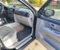 Киа Соренто 2008 в Кривом Роге на Automoto.ua Черный Киа Соренто, объемом двигателя 2.5 л и пробегом 279 тыс. км за 8400 $, фото 27 на Automoto.ua