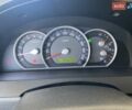 Черный Киа Соренто, объемом двигателя 2.5 л и пробегом 259 тыс. км за 9999 $, фото 23 на Automoto.ua
