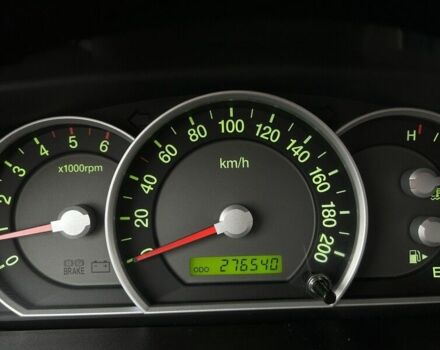 Черный Киа Соренто, объемом двигателя 2.5 л и пробегом 277 тыс. км за 2850 $, фото 10 на Automoto.ua