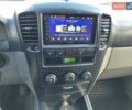 Киа Соренто 2008 в Кривом Роге на Automoto.ua Черный Киа Соренто, объемом двигателя 2.5 л и пробегом 279 тыс. км за 8400 $, фото 16 на Automoto.ua