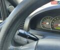 Киа Соренто 2008 в Кривом Роге на Automoto.ua Черный Киа Соренто, объемом двигателя 2.5 л и пробегом 279 тыс. км за 8400 $, фото 19 на Automoto.ua