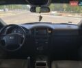 Чорний Кіа Соренто, об'ємом двигуна 2.5 л та пробігом 259 тис. км за 9999 $, фото 21 на Automoto.ua