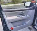 Киа Соренто 2008 в Кривом Роге на Automoto.ua Черный Киа Соренто, объемом двигателя 2.5 л и пробегом 279 тыс. км за 8400 $, фото 29 на Automoto.ua