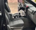 Чорний Кіа Соренто, об'ємом двигуна 2.5 л та пробігом 256 тис. км за 8500 $, фото 20 на Automoto.ua