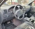 Черный Киа Соренто, объемом двигателя 3.26 л и пробегом 94 тыс. км за 8500 $, фото 13 на Automoto.ua