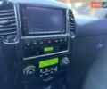 Черный Киа Соренто, объемом двигателя 2.5 л и пробегом 208 тыс. км за 8200 $, фото 68 на Automoto.ua