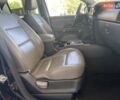 Черный Киа Соренто, объемом двигателя 2.5 л и пробегом 259 тыс. км за 9999 $, фото 19 на Automoto.ua