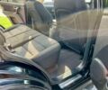 Киа Соренто 2008 в Черкассах на Automoto.ua Черный Киа Соренто, объемом двигателя 2.5 л и пробегом 268 тыс. км за 5200 $, фото 6 на Automoto.ua