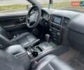 Черный Киа Соренто, объемом двигателя 2.5 л и пробегом 203 тыс. км за 8700 $, фото 22 на Automoto.ua